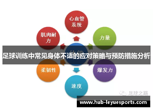 足球训练中常见身体不适的应对策略与预防措施分析