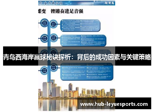 青岛西海岸赢球秘诀探析:背后的成功因素与关键策略 青岛西海岸赢球秘诀探析:背后的成功因素与关键策略