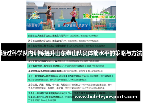 通过科学队内训练提升山东泰山队员体能水平的策略与方法