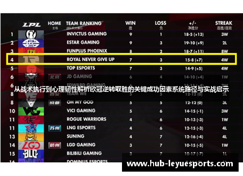 从战术执行到心理韧性解析欧冠逆转取胜的关键成功因素系统路径与实战启示