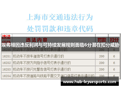埃弗顿因违反利润与可持续发展规则面临6分潜在扣分威胁